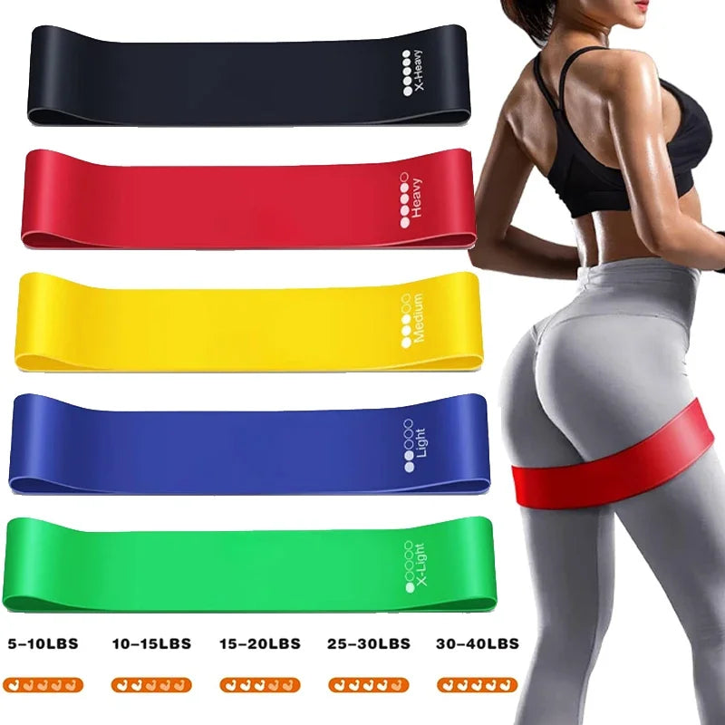 Resistance Loop Bands - Home Fitness & Strength Training