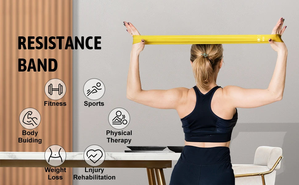 Resistance Loop Bands - Home Fitness & Strength Training